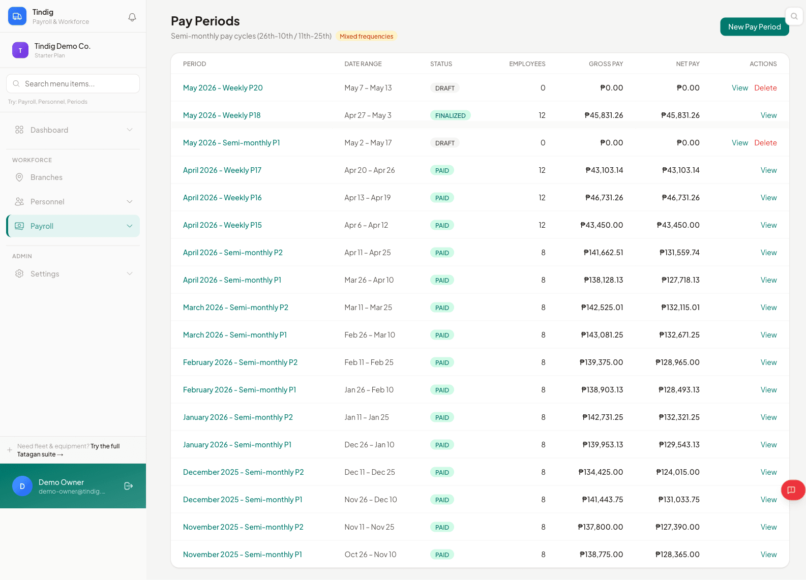 Pay periods list showing semi-monthly periods with computed payroll amounts